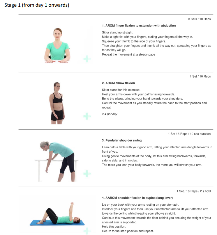 Shoulderinjuryadviceexercises.png — Chelsea And Westminster Hospital 